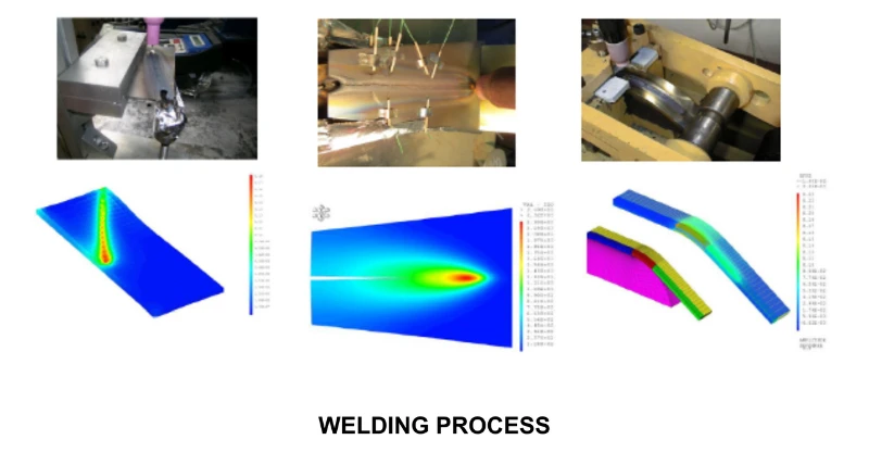 Manufacturing Process Simulation