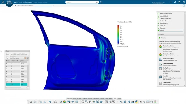 Ứng dụng Abaqus 3